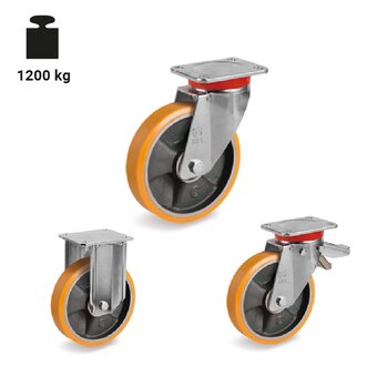 TR-65GH-EP-Ruote con supporti per carichi extrapesanti